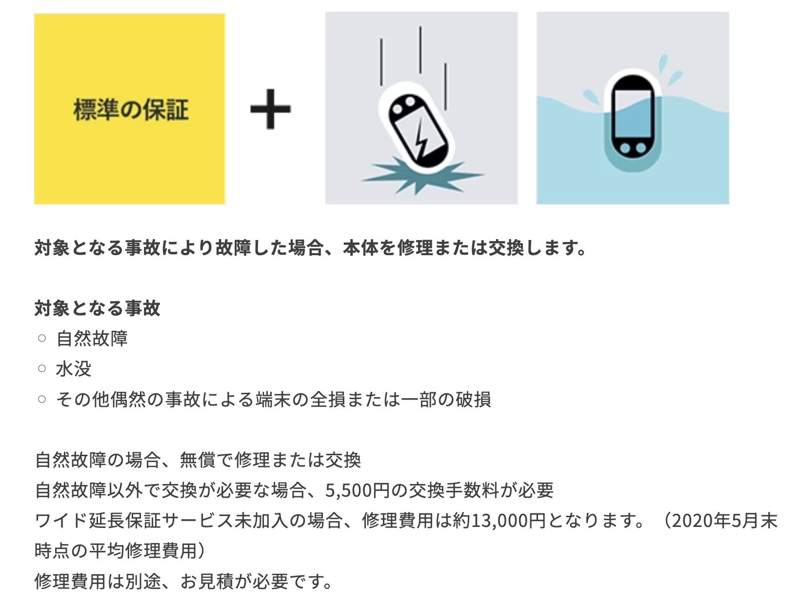 ポケトークのワイド延長保証内容